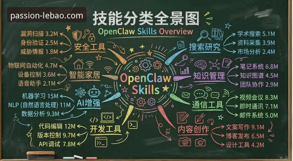 乐宝体育官网APP 揭秘乐宝体育官网APP:从下载到实战的完整操作指南