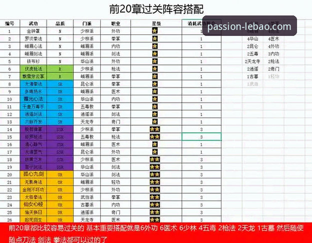 乐宝体育核心入口 揭秘乐宝体育核心入口:从下载到实战,一个老玩家的高效通关指南